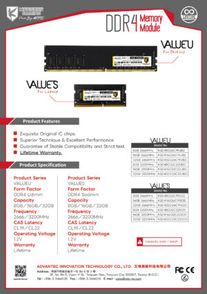 RAM_DDR4